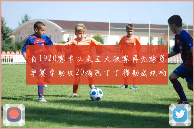 自1920赛季以来五大联赛再无球员单赛季助攻20梅西丁丁穆勒成绝响